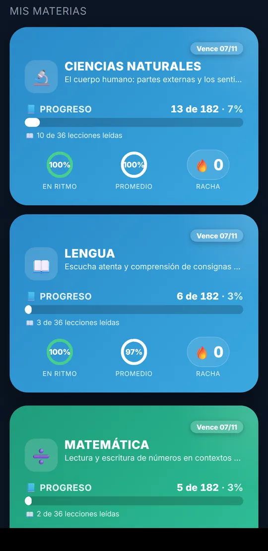 Panel de un estudiante de Nivel Inicial en el celular